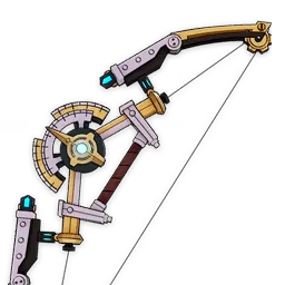 rangeGauge